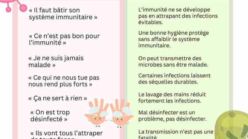 S’en laver les mains : 10 fausses bonnes raisons d’ignorer l’hygiène des mains et la prévention des infections